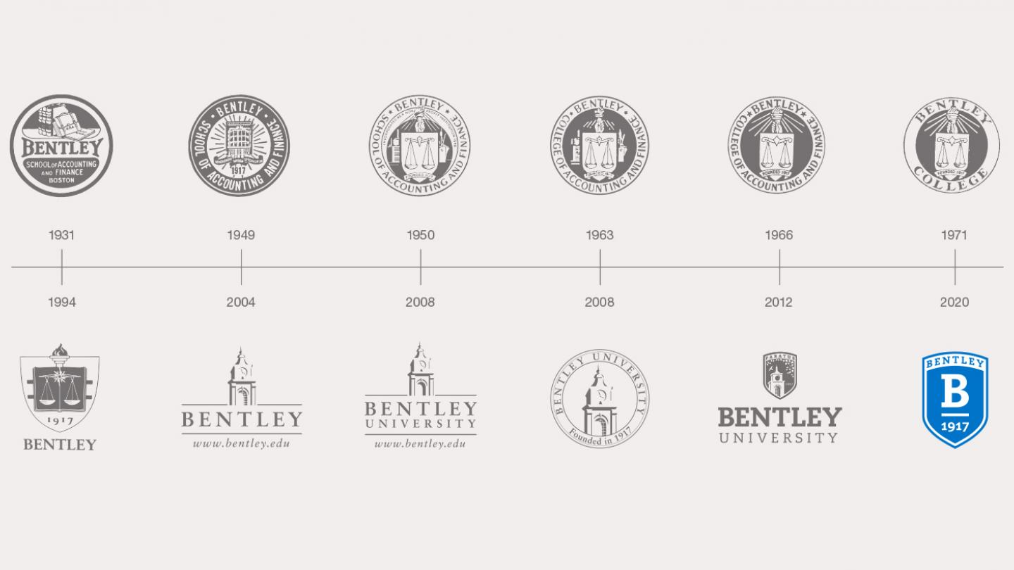 Visual Identity Bentley University