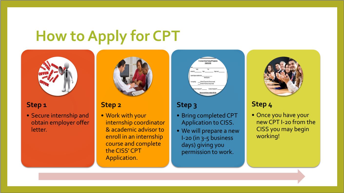 How to Apply for CPT